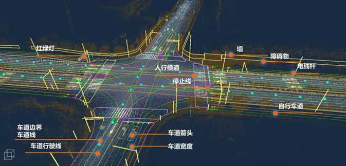下一代智能汽車會是什么樣的？將有哪些清晰可見的突破？