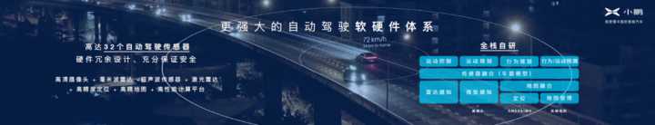 下一代智能汽車會是什么樣的？將有哪些清晰可見的突破？