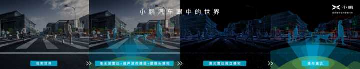 下一代智能汽車會是什么樣的？將有哪些清晰可見的突破？