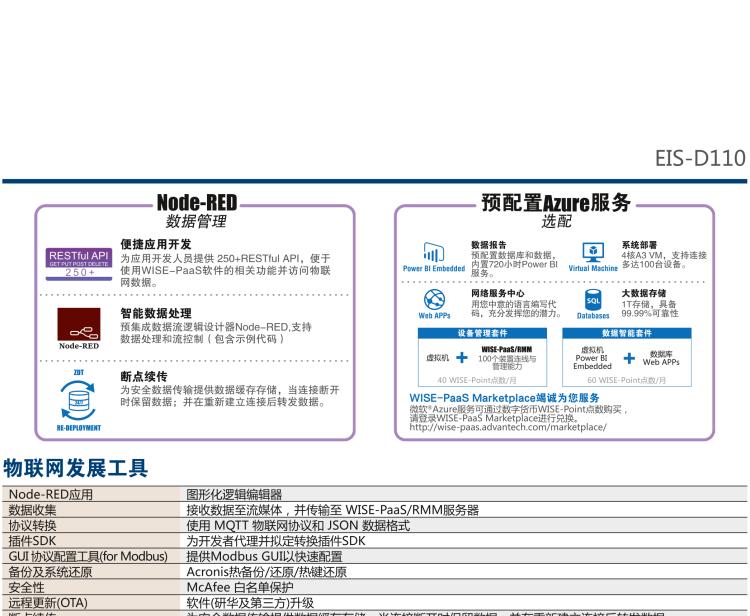 研華EIS-D110 研華EIS-D110，邊緣計(jì)算系統(tǒng)網(wǎng)關(guān)，Intel Celeron J1900 Quad Core 2.0 GHz SoC，最高支持 8 GB內(nèi)存，低功耗邊緣智能設(shè)備，具備豐富擴(kuò)展接口 2 x LAN，1 x COM，3 x USB，2 x HDMI等，搭配 Wifi 或 4G 模塊。