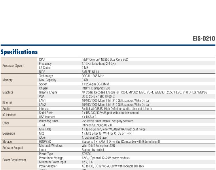 研華EIS-D210 研華EIS-D210，邊緣計算系統(tǒng)網(wǎng)關，Intel Celeron N3350 Dual Core SoC，最高支持 8 GB內(nèi)存，低功耗邊緣智能設備，具備豐富擴展接口 2 x LAN，2 x COM，4 x USB，1 x VGA等，搭配 Wifi 或 4G 模塊，可以實現(xiàn)無線數(shù)據(jù)傳輸，體積非常小