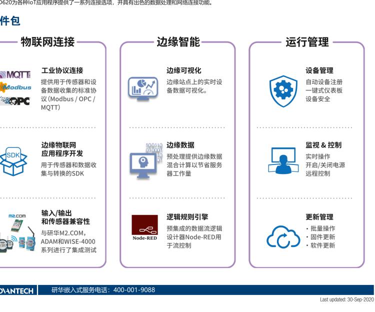 研華EIS-D620 研華EIS-D620，邊緣計算系統(tǒng)網(wǎng)關(guān)，基于Rockchip RK3399處理器，板載2GB內(nèi)存，16GB eMMC 存儲，低功耗邊緣智能設(shè)備，具備豐富擴(kuò)展接口 2 x LAN，1 x COM，1 x USB，2 x HDMI等，體積非常小巧，適用于邊緣設(shè)備控制及數(shù)據(jù)采集等應(yīng)用場景。