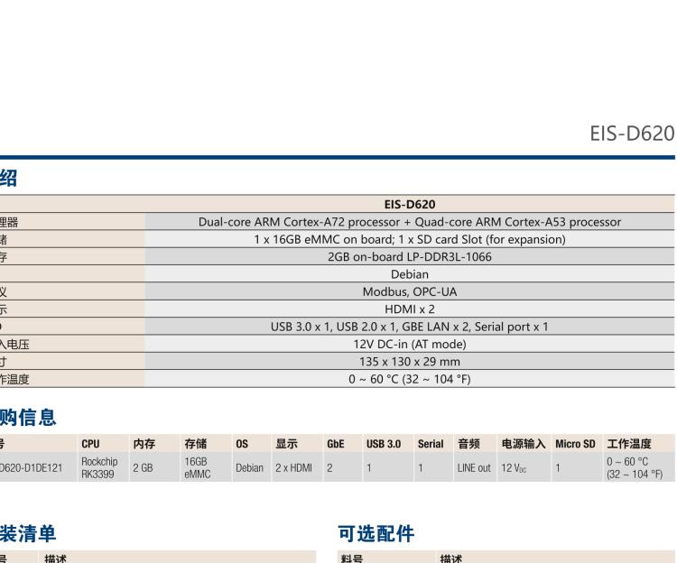 研華EIS-D620 研華EIS-D620，邊緣計算系統(tǒng)網(wǎng)關(guān)，基于Rockchip RK3399處理器，板載2GB內(nèi)存，16GB eMMC 存儲，低功耗邊緣智能設(shè)備，具備豐富擴(kuò)展接口 2 x LAN，1 x COM，1 x USB，2 x HDMI等，體積非常小巧，適用于邊緣設(shè)備控制及數(shù)據(jù)采集等應(yīng)用場景。