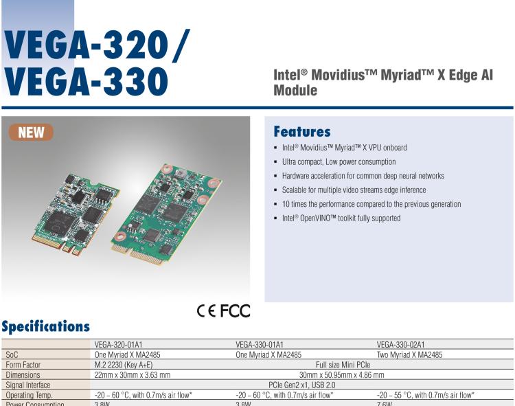 研華VEGA-320 m.2 Edge AI 模塊，基于Intel Movidius? Myriad? X VPU，m.2 Edge AI 模塊，VPU*1