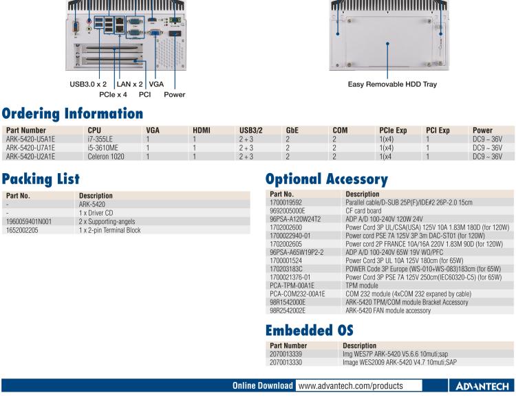 研華ARK-5420 Intel? 第三代 Core? i 處理器無風(fēng)扇嵌入式工控機(jī)，支持 PCIEx4 & PCI