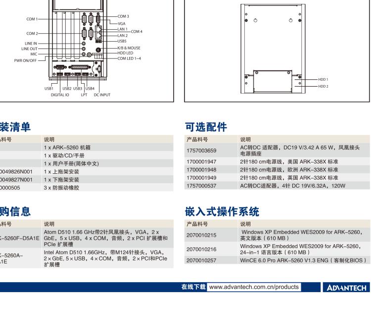 研華ARK-5260 Intel?Atom?D510無(wú)風(fēng)扇嵌入式工控機(jī)，支持雙PCI/PCIe擴(kuò)展和雙移動(dòng)硬盤