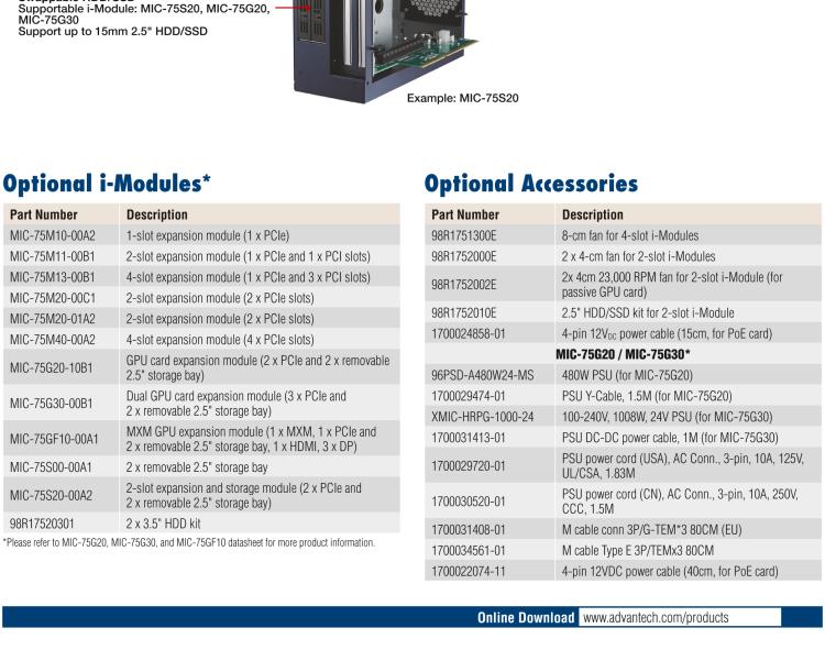 研華MIC-75S00 MIC-75S00 i-Module，兩個前置存儲托盤