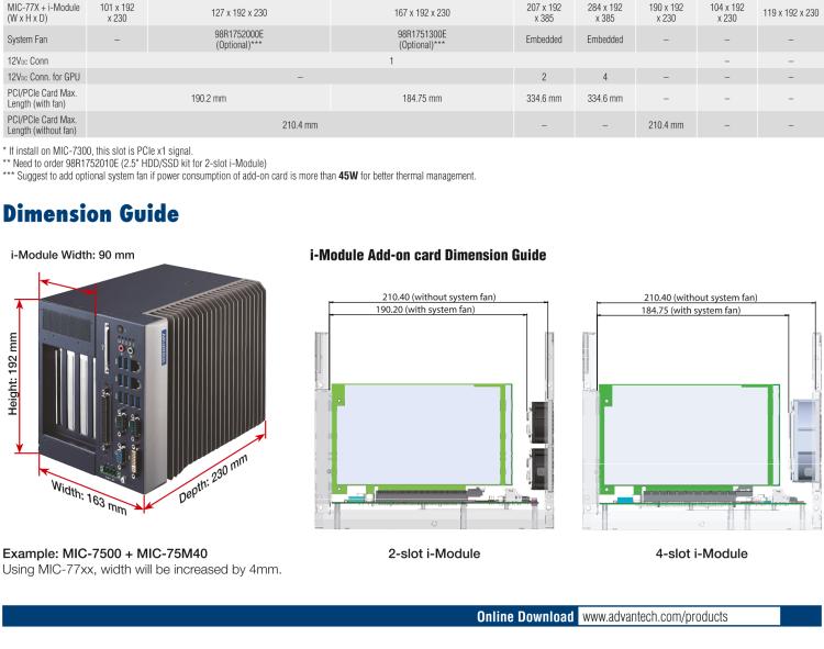 研華MIC-75S20 帶1個PCIe x16、1個PCIe x4、2個2.5" HDD/SSD托架的2插槽擴展i-Module