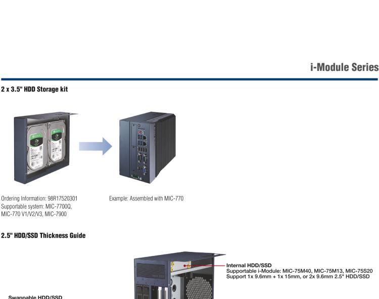 研華MIC-75S20 帶1個PCIe x16、1個PCIe x4、2個2.5" HDD/SSD托架的2插槽擴展i-Module