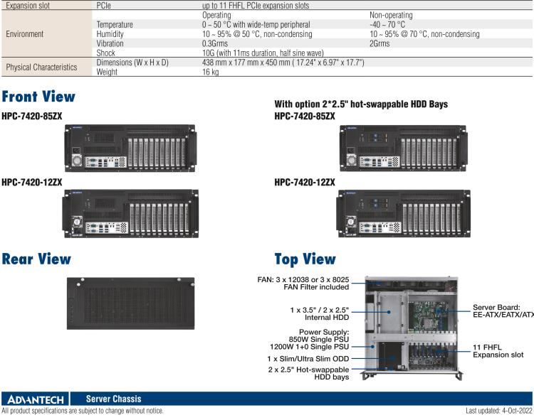 研華HPC-7420 用于EE-ATX/EATX/ATX主板的4U 短深度服務(wù)器機(jī)箱，帶有11個(gè)FH/FL擴(kuò)展插槽