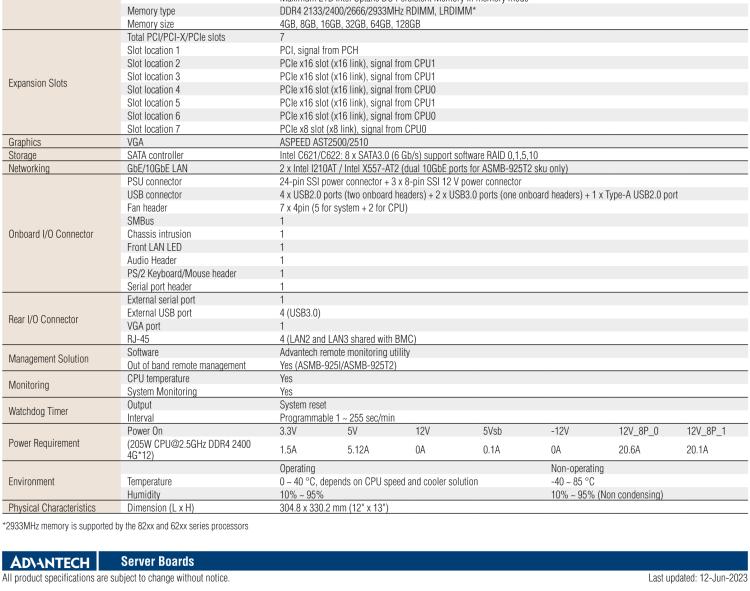 研華ASMB-925 雙路 LGA3647-P0 Intel? Xeon? Scalable EATX 服務(wù)器主板，帶12個(gè) DDR4，5個(gè) PCIe x16 + 1個(gè) PCIe x8 + 1 個(gè)PCI, 8個(gè) SATA3, 6 個(gè)USB3.0, Dual 10GbE, IPMI