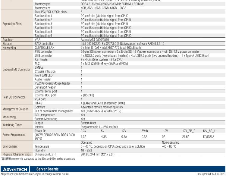 研華ASMB-825 雙路LGA 3647-P0 Intel? Xeon? Scalable ATX 服務(wù)器主板，帶6 個(gè)DDR4, 4 PCIe x16 和 2 個(gè) PCIe x8, 8 個(gè)SATA3, 6 個(gè)USB3.0, Dual 10GbE, IPMI