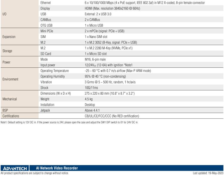 研華MIC-715 加固型AI 推理平臺，基于英偉達(dá)Jetson? Xavier NX，IP67防護(hù)等級