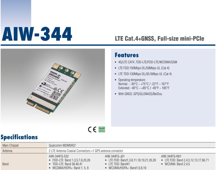 研華AIW-344 4G LTE CAT4：TDD LTE/FDD LTE/WCDMA/GSM和GPS。