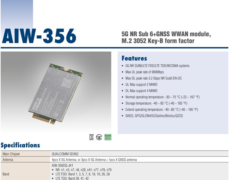 研華AIW-356 5G Sub 6 模塊、M.2 3052 Key B 外形、USB 接口