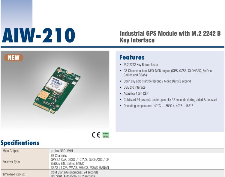 研華AIW-210 工業(yè)級GNSS（GPS、GLONASS、BeiDou、Galileo、QZSS和SBAS）模塊，采用 M.2 2242 B Key 外形尺寸。