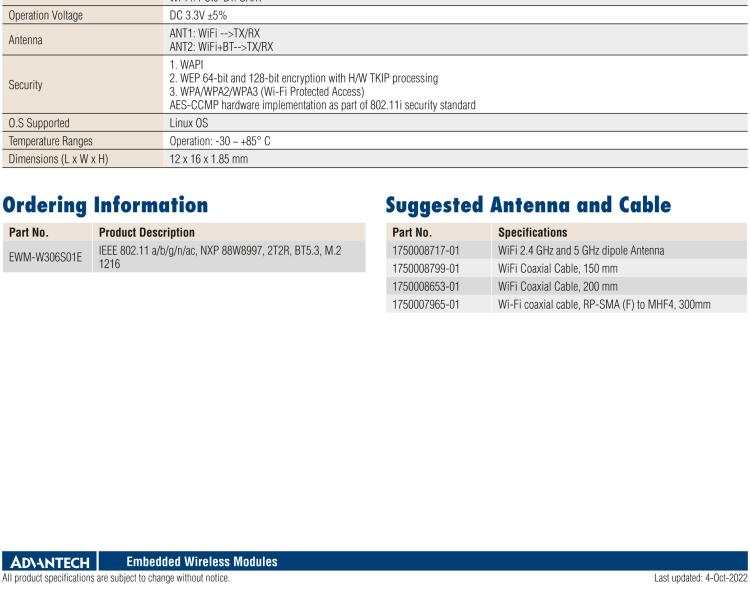 研華EWM-W306 EWM-W306S01E 模塊采 Marvell 新的高度集成雙頻段 SoC 88W8997，IEEE 802.11ac/a/b/g/n 2X2 MU-MIMO WLAN & Bluetooth 5.0。為標(biāo)準(zhǔn) M.2 1216 焊接型模塊，帶天線接口。