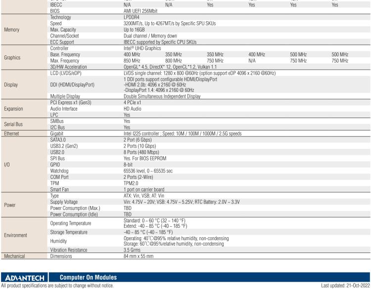 研華SOM-7532 Intel Pentium/Celeron 和 Atom x6000 系列 (Elkhart Lake) 處理器， COM Express Mini Type 10 模塊