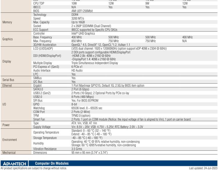 研華SOM-6832 Intel Pentium/Celeron 及 Atom x6000系列（Elkhart Lake）處理器，COM Express? Compact Type 6 模塊