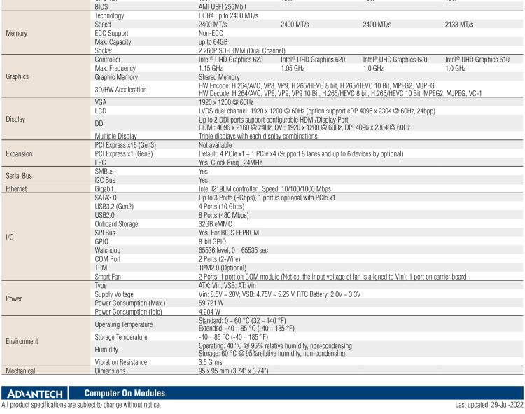 研華SOM-6882 第八代 Intel?Core 處理器，COM Express Compact R3.0 Type 6 模塊