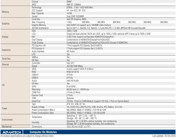 研華SOM-5894 第三代 Intel? Core?處理器， COM Express? Basic 模塊