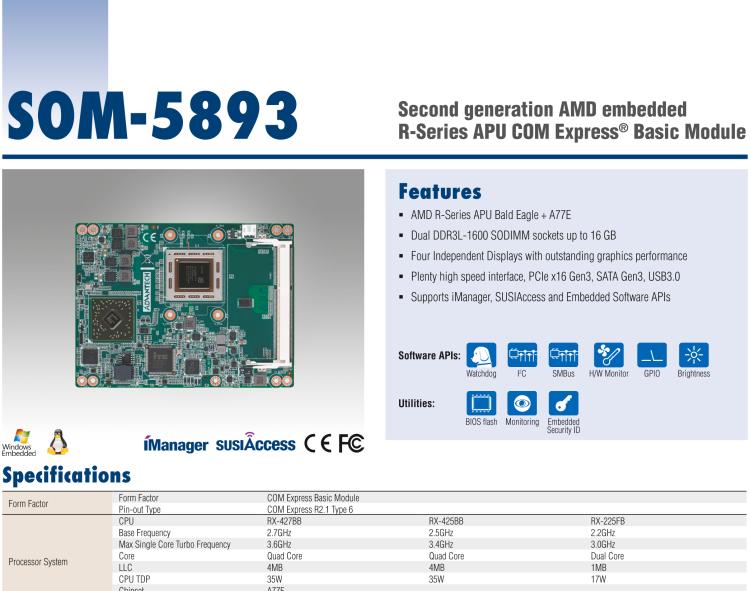研華SOM-5893 第二代 AMD 嵌入式 R系列APU，COM Express Basic 模塊