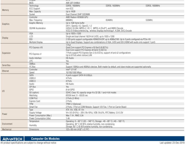 研華SOM-5893 第二代 AMD 嵌入式 R系列APU，COM Express Basic 模塊