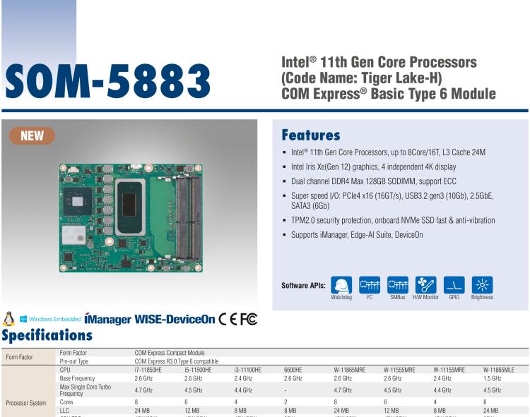 研華SOM-5883 第十一代Intel Core處理器（代號：Tiger Lake-H），COM Express? Basic Type 6 模塊