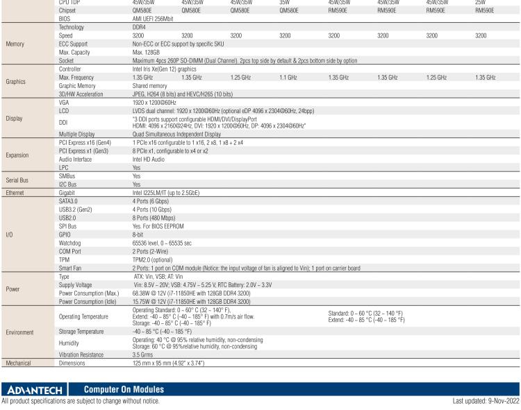 研華SOM-5883 第十一代Intel Core處理器（代號：Tiger Lake-H），COM Express? Basic Type 6 模塊
