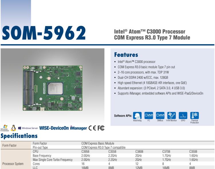 研華SOM-5962 Intel? Atom? C3000 處理器，COM Express R3.0 Type 7 模塊