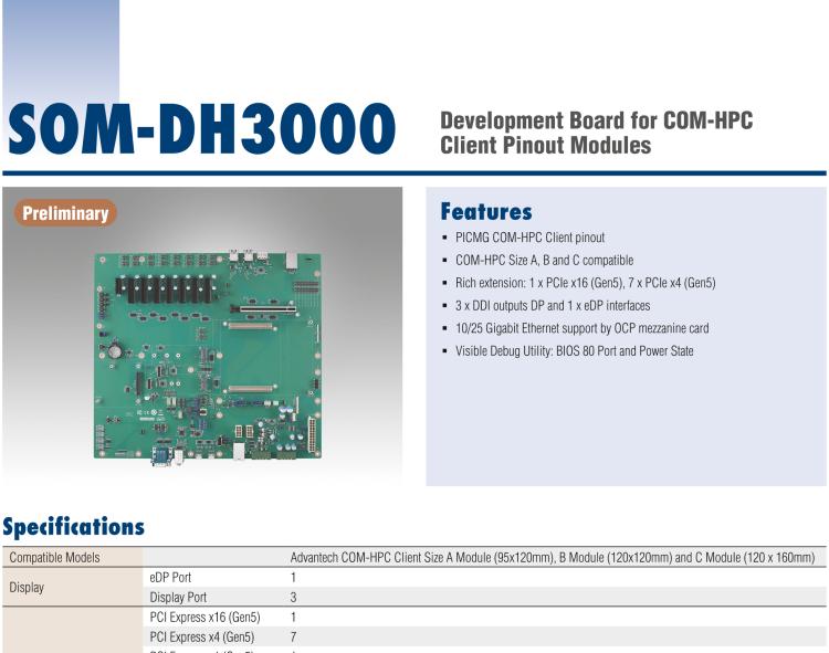 研華SOM-DH3000 COM-HPC Client Size A、B和C 模塊載板