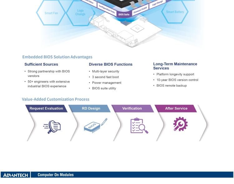 研華SOM-C350 Intel Alder Lake-S 可更換型 CPU，COM-HPC Client Size C 模塊