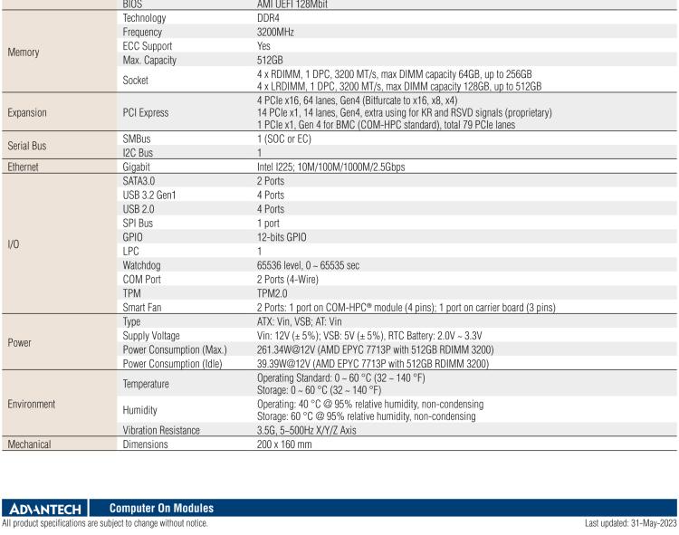 研華SOM-E780 AMD EPYC? 7003 COM-HPC? Server Size E 模塊，具有專有引腳