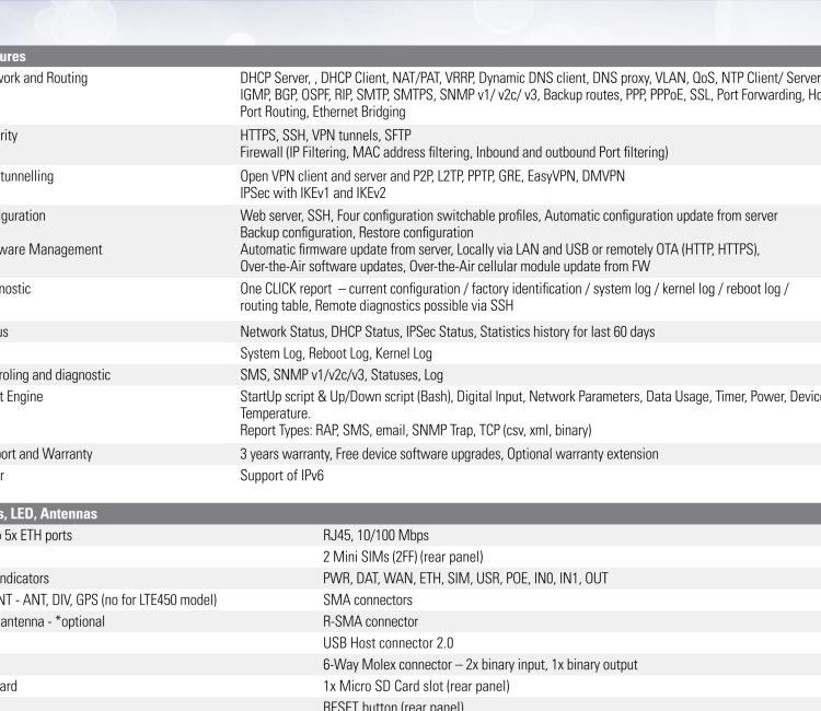研華BB-SR30310325-SWH LTE 路由器、2E、USB、2I/O、SD、232、485、2S、W、SL、Acc、SmartWorx Hub