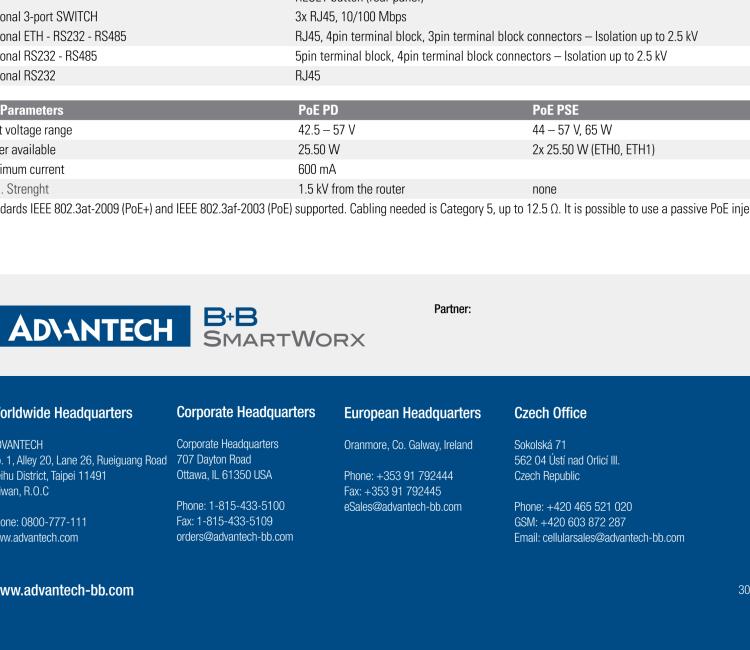 研華BB-SR30310325-SWH LTE 路由器、2E、USB、2I/O、SD、232、485、2S、W、SL、Acc、SmartWorx Hub