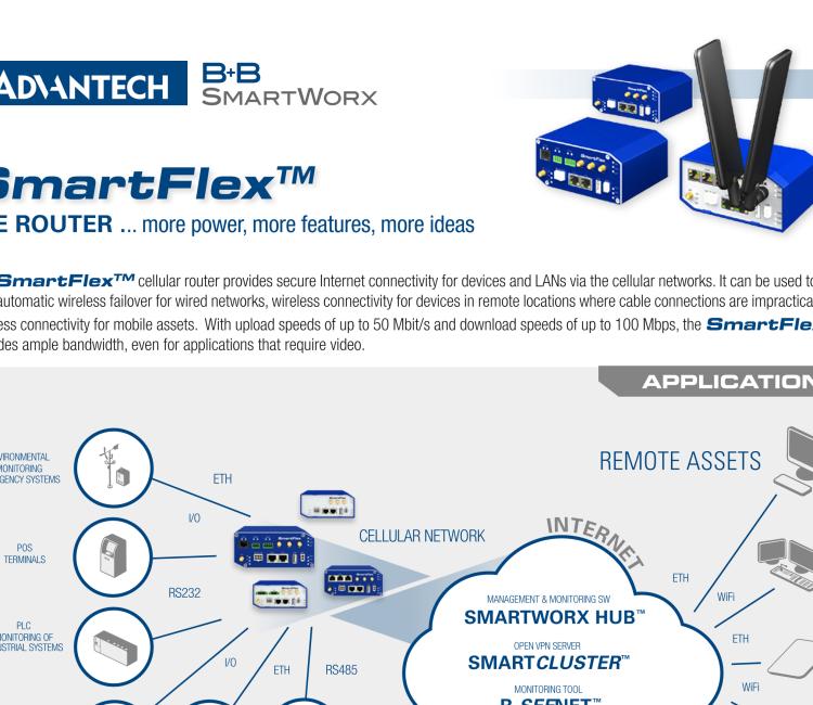 研華BB-SR30319125-SWH LTE 路由器、5E、USB、2I/O、SD、2S、帶 Wifi、PD、SL、Acc、SWH