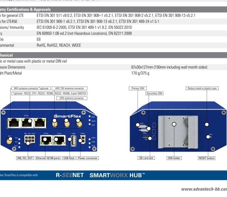 研華BB-SR30319320-SWH LTE 路由器、2E、USB、2I/O、SD、232、485、2S、W、PD、SL、 SmartWorx Hub