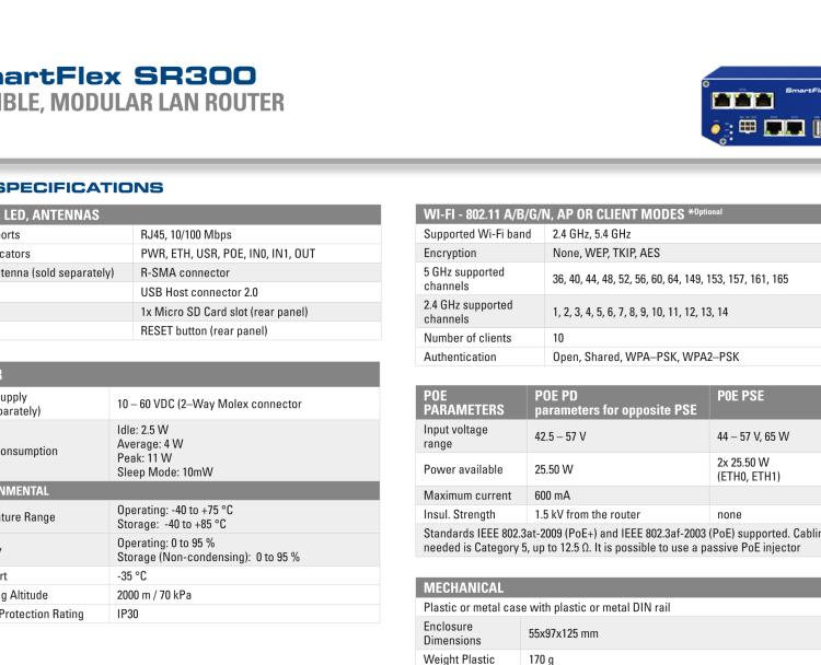 研華BB-SR30000120-SWH SmartFlex、LTE 路由器、5E、USB、2I/O、SD、SL、SWH