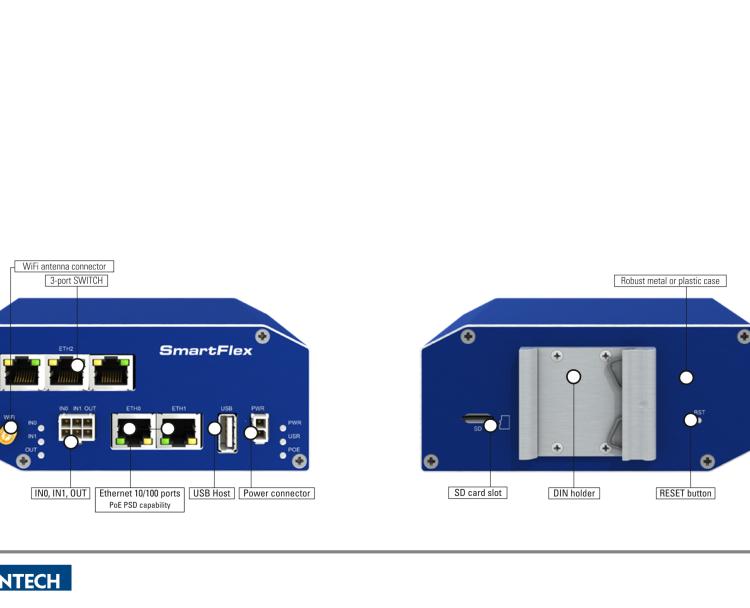 研華BB-SR30018120-SWH SmartFlex、開關、5E、USB、2I/O、SD、W、PSE、W、SL、SWH