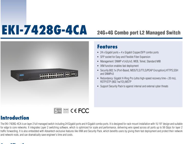研華EKI-7428G-4CA 24G+4G Combo光電復(fù)用接口，二層網(wǎng)管型交換機(jī)