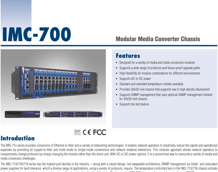研華IMC-719-2AC 智能模塊化20插槽光電轉(zhuǎn)換器專(zhuān)用機(jī)箱，2交流電源，不帶電源線