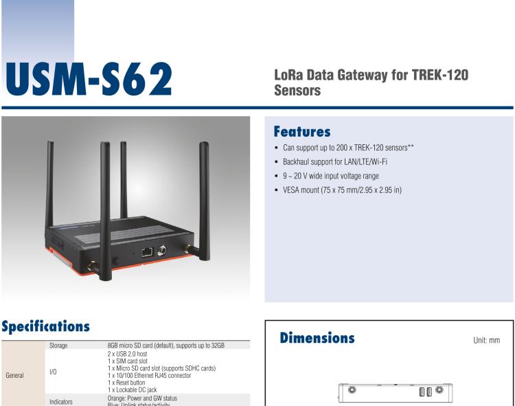 研華USM-S62 LoRa網(wǎng)關(guān)，用于 TREK-120 溫濕度傳感器