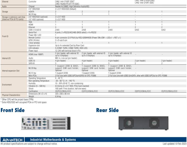 研華EPC-P3086 適配Intel? 第8/9代 Core i 系列處理器，搭載H310芯片組。2U高度，支持全長(zhǎng)PCIe x16擴(kuò)展卡。接口豐富，性能強(qiáng)勁。