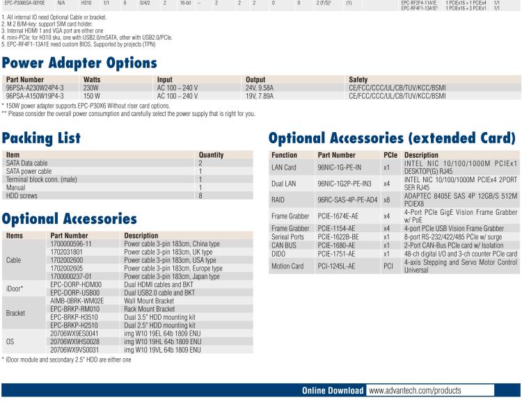 研華EPC-P3086 適配Intel? 第8/9代 Core i 系列處理器，搭載H310芯片組。2U高度，支持全長(zhǎng)PCIe x16擴(kuò)展卡。接口豐富，性能強(qiáng)勁。