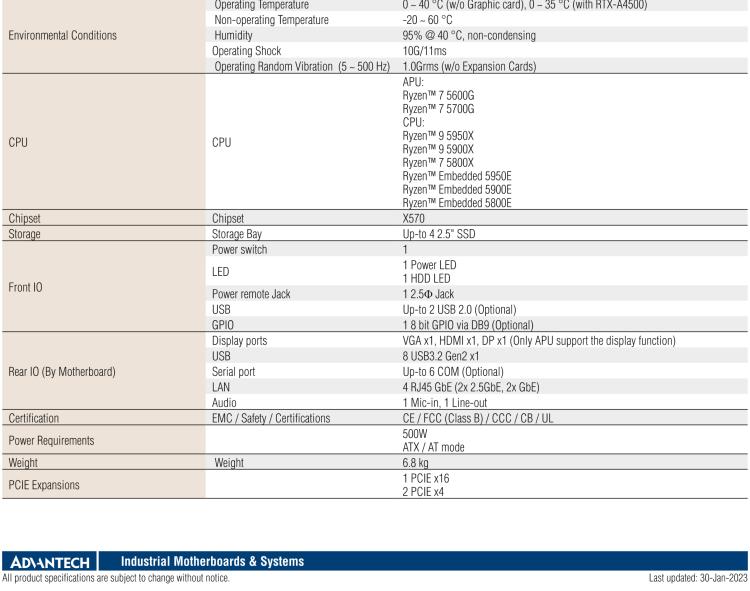 研華EPC-B3522 適配AMD Ryzen AM4 5000系列處理器，搭載X570芯片組，搭配NVIDIA? RTX-A4500顯卡。3U高度，提供高端圖像處理應(yīng)用的解決方案。