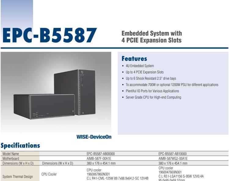 研華EPC-B5587 適配Intel? 第10代 Core i / Xeon W系列處理器，搭載W480E芯片組。標(biāo)準(zhǔn)4U上架，工業(yè)級品質(zhì)，穩(wěn)定可靠。廣泛適用于高端AI服務(wù)器等應(yīng)用。