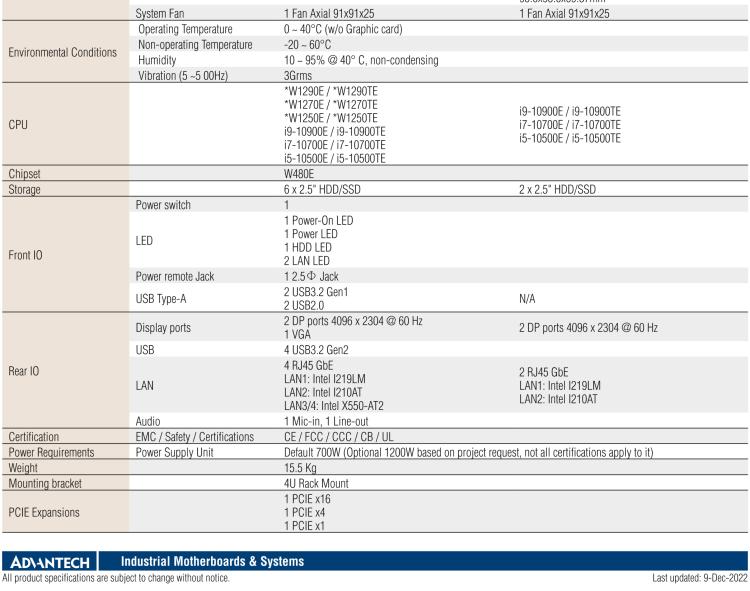 研華EPC-B5587 適配Intel? 第10代 Core i / Xeon W系列處理器，搭載W480E芯片組。標(biāo)準(zhǔn)4U上架，工業(yè)級品質(zhì)，穩(wěn)定可靠。廣泛適用于高端AI服務(wù)器等應(yīng)用。