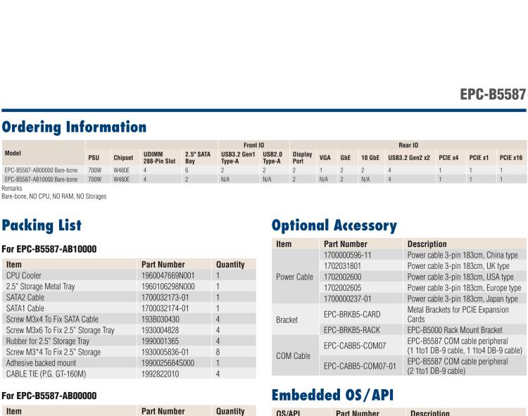 研華EPC-B5587 適配Intel? 第10代 Core i / Xeon W系列處理器，搭載W480E芯片組。標(biāo)準(zhǔn)4U上架，工業(yè)級品質(zhì)，穩(wěn)定可靠。廣泛適用于高端AI服務(wù)器等應(yīng)用。