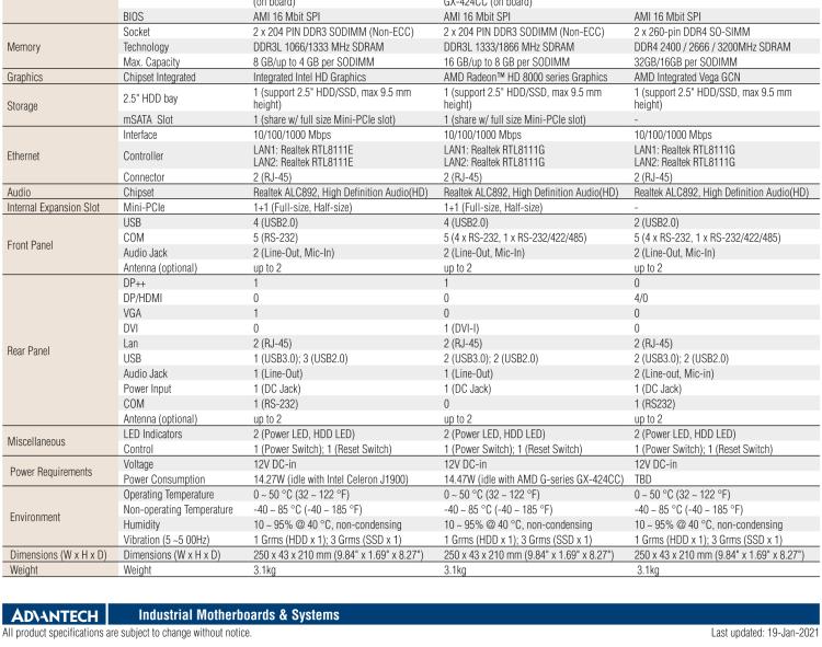 研華EPC-T1217 板載Intel? 奔騰 4核 N4200 處理器。支持雙重顯示，無(wú)風(fēng)扇設(shè)計(jì)，1U超薄高度，支持上架。