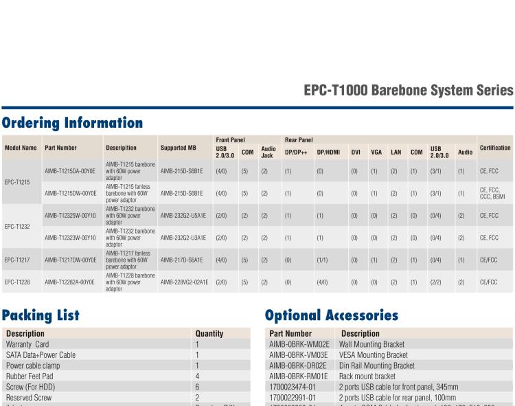 研華EPC-T1232 板載Intel? 第6代 Core? i ULT 系列處理器。無(wú)風(fēng)扇設(shè)計(jì)，1U超薄高度，支持上架。